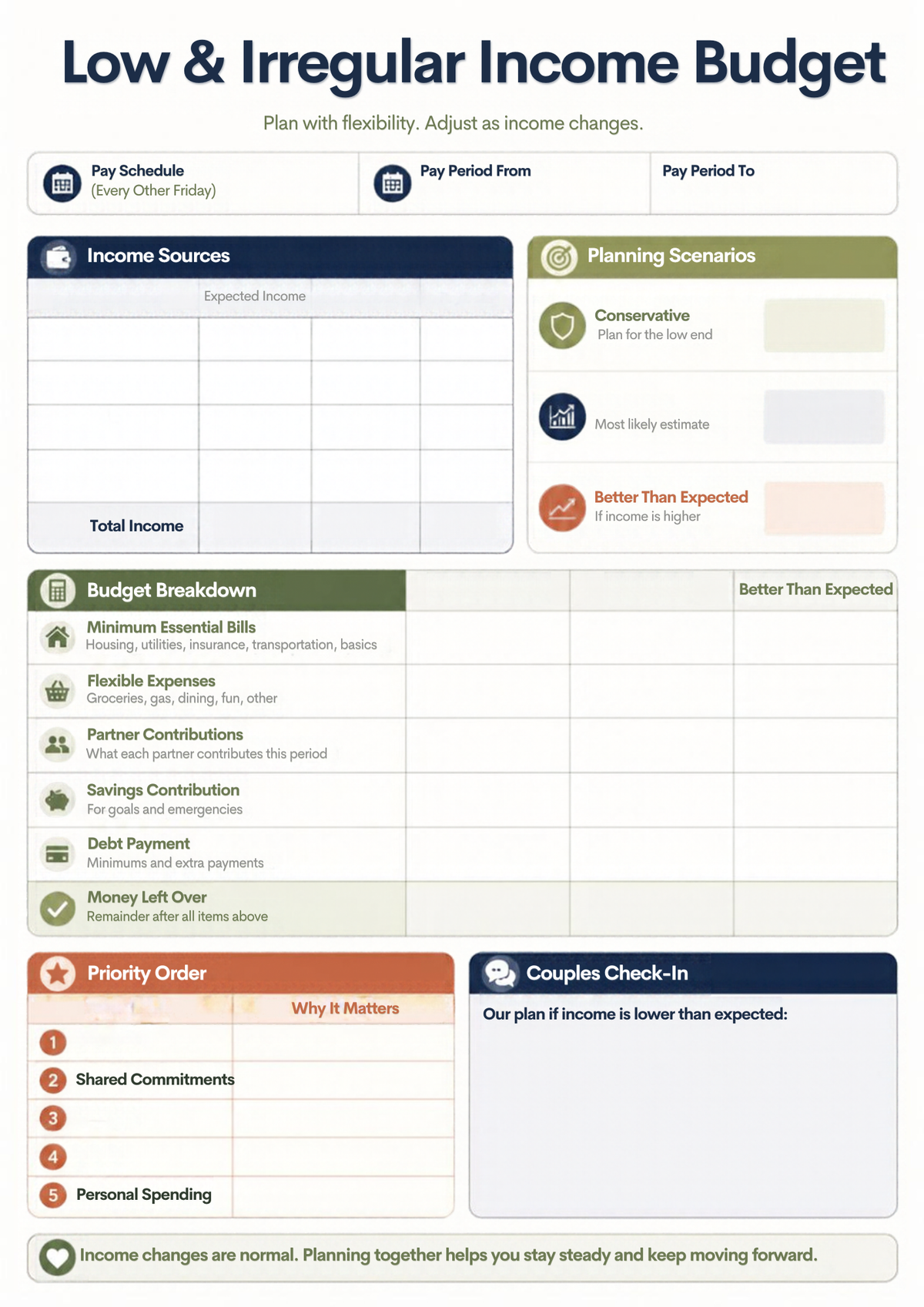 Biweekly Budget Planner for Couples | Every-Other-Friday Paydays