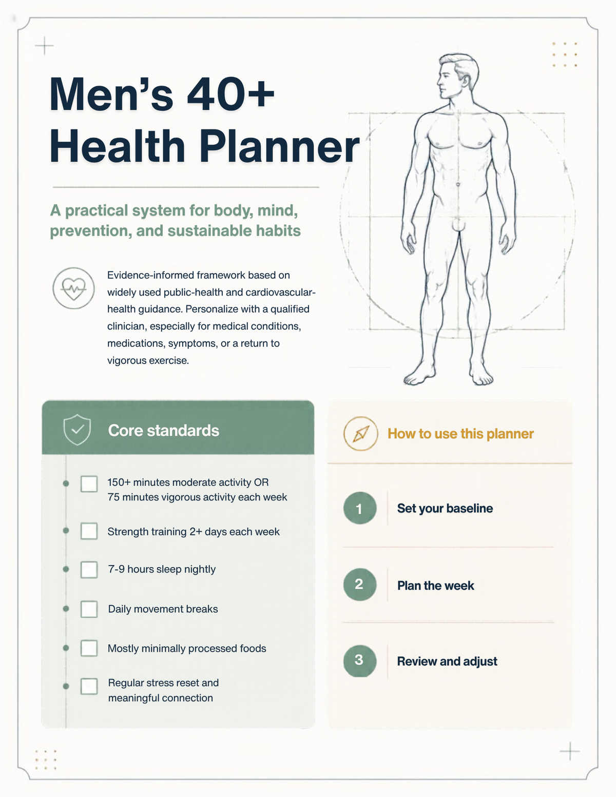 40+ Mens Health and Wellness Planner