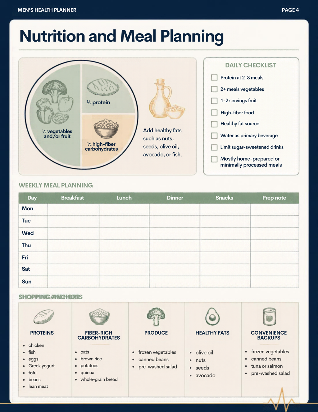 40+ Mens Health and Wellness Planner