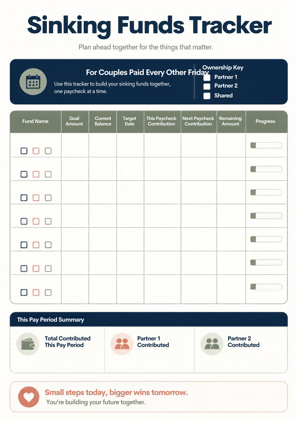 Biweekly Budget Planner for Couples | Every-Other-Friday Paydays