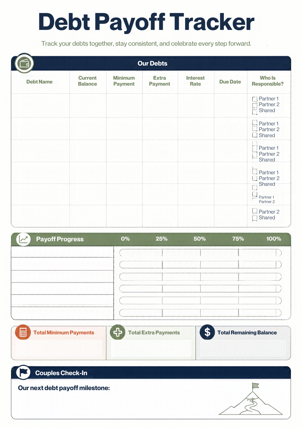 Biweekly Budget Planner for Couples | Every-Other-Friday Paydays