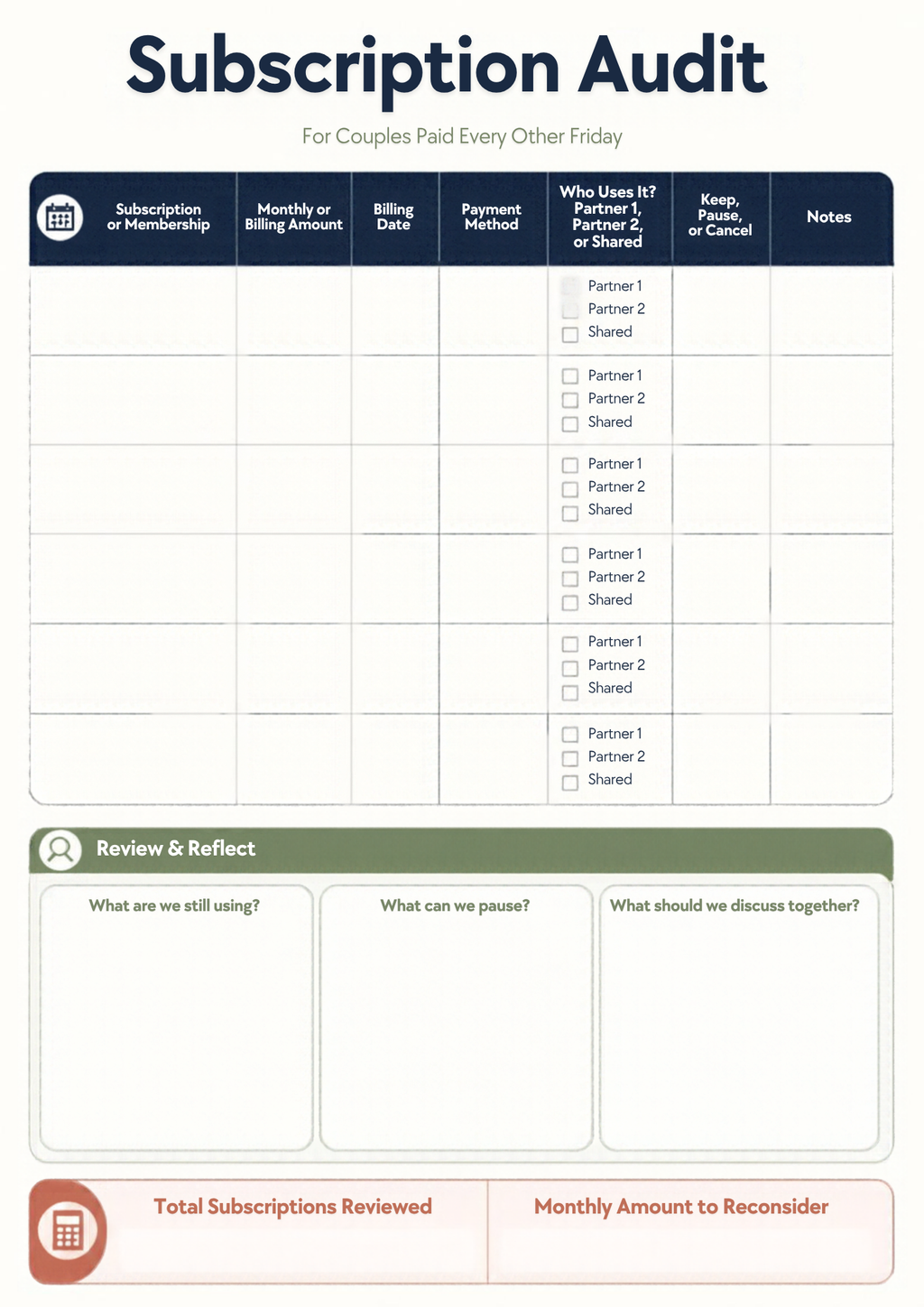 Biweekly Budget Planner for Couples | Every-Other-Friday Paydays