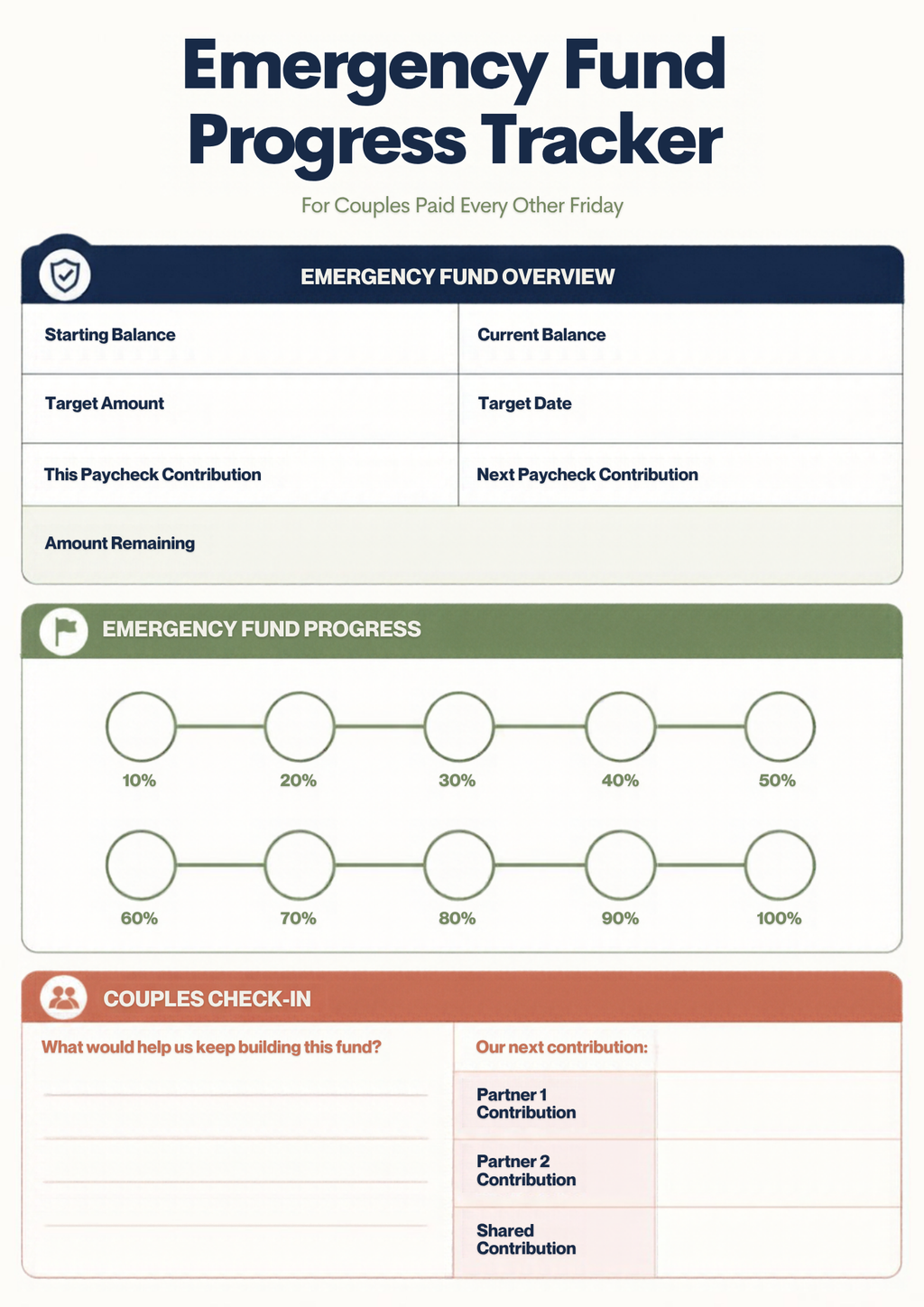 Biweekly Budget Planner for Couples | Every-Other-Friday Paydays