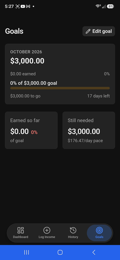 The Hub | The Ultimate Multi-Stream Income Tracker for Creators